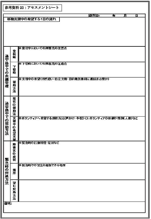 アセスメントシート