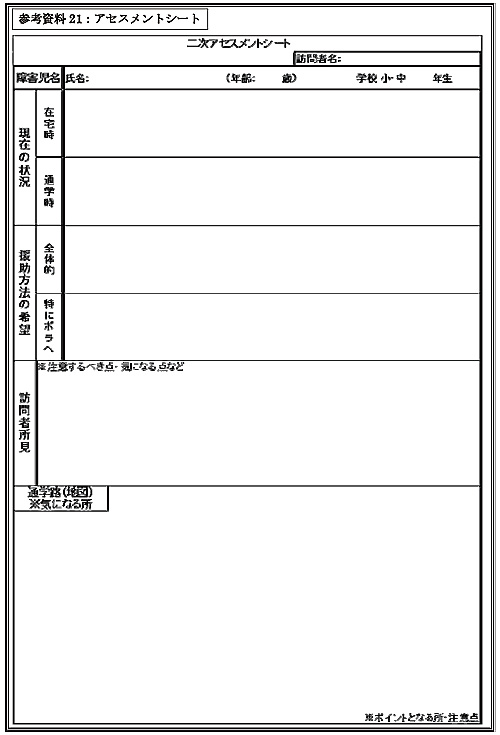 アセスメントシート