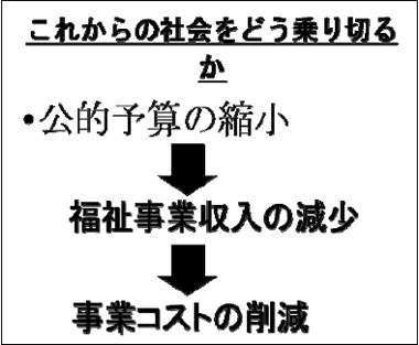これからの社会をどう乗り切るか