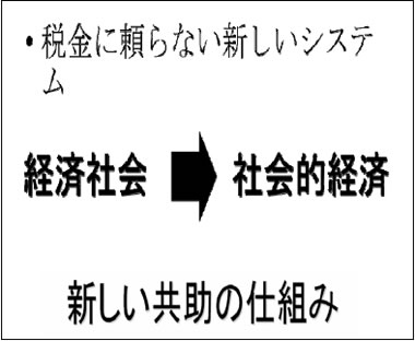 税金に頼らない新しいシステム