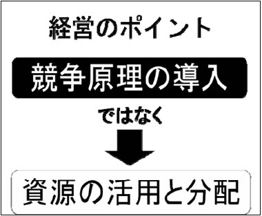 経営のポイント