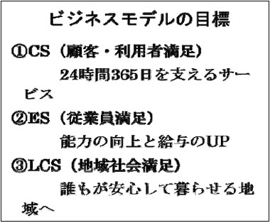 ビジネスモデルの目標