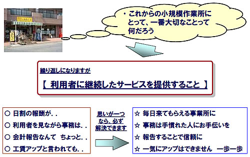 移行に際してのポイントをまとめたスライド