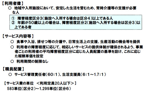 生活介護事業