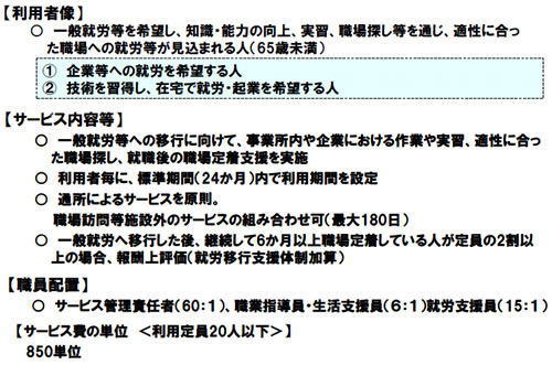 就労移行支援事業