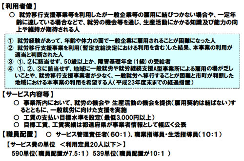 就労継続支援事業B型