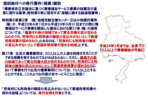 小規模作業所から新体系サービスへの移行