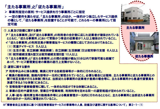 小規模作業所から新体系サービスへの移行