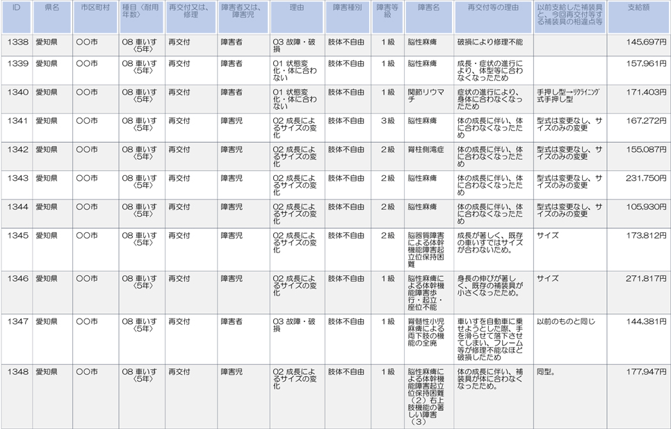 愛知