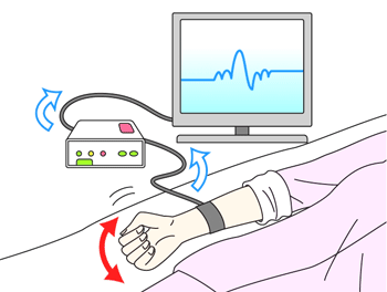 筋電式入力装置のイラスト