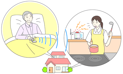 呼び鈴を使っている様子のイラスト