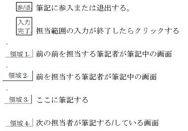 筆記者用の画面の説明