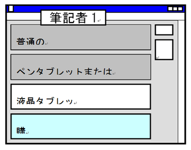 図4.それぞれの筆記者用の入力状況（筆記者1）
