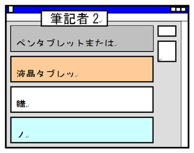 図4.それぞれの筆記者用の入力状況（筆記者2）