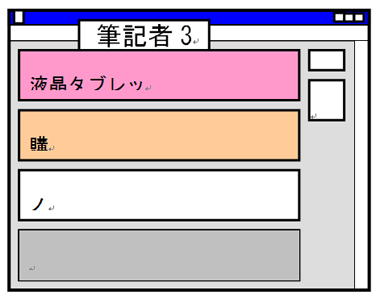 図4.それぞれの筆記者用の入力状況（筆記者3）