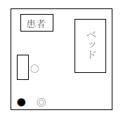 臨床実習における通訳場面1