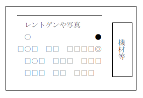 臨床実習における通訳場面3