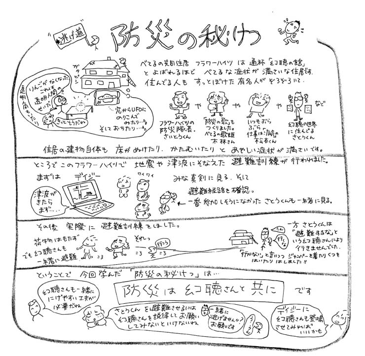 イラスト　防災の秘つけ