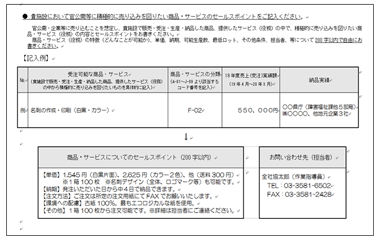 施設において官公需等に積極的に売り込みを図りたい商品・サービスのポイントを書いてもらうための用紙