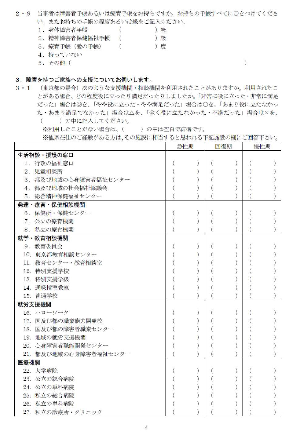 高次脳機能障害児(者)の家族への支援の実態に関するアンケート 2ページ