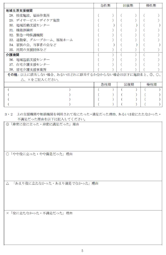 高次脳機能障害児(者)の家族への支援の実態に関するアンケート 3ページ