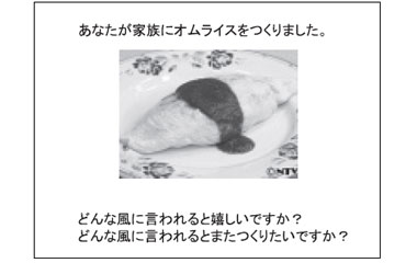 あなたが家族にオムライスをつくりました