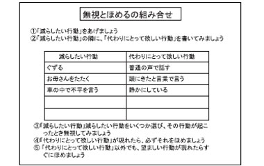 無視とほめるの組み合わせ