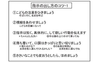 指示の出し方のコツ-1