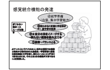 感覚統合機能の発達