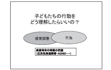 子どもたちの行動をどう理解したらいいの