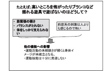 たとえば高いところを転がったりブランコなど揺れる遊具で遊ばないのはどうして