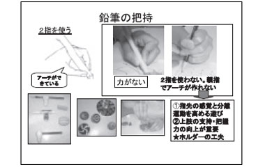 鉛筆の把持