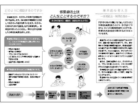 乳幼児のための遊びと生活の支援　２