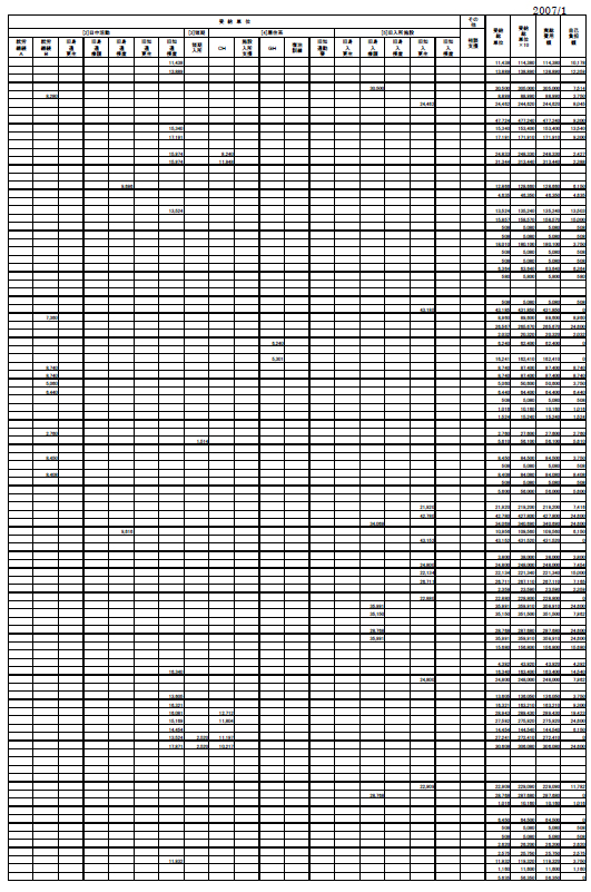 出力見本③ 受給者データベース【名簿】