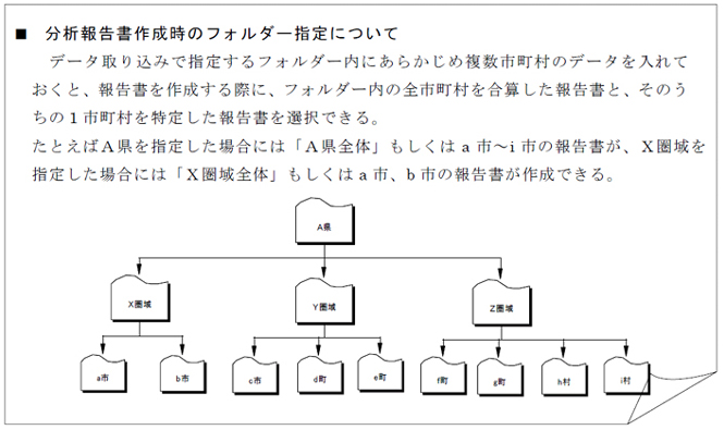 分析報告書作成時のフォルダー指定について