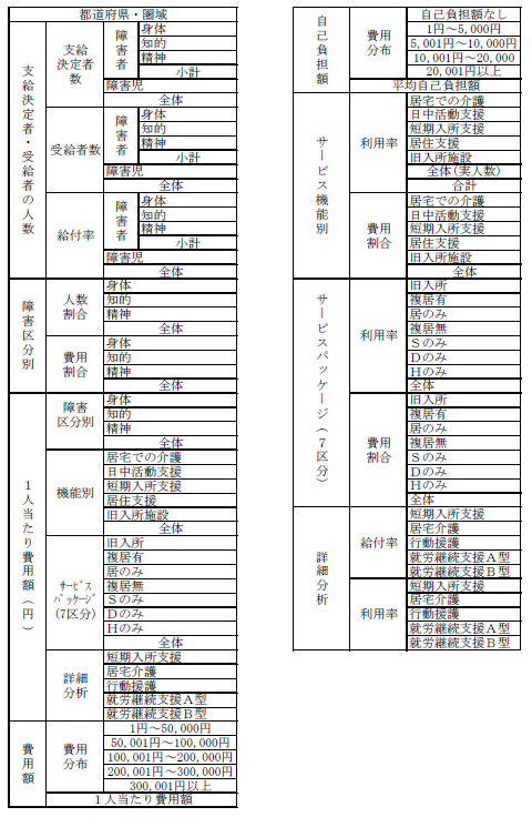 出力見本
