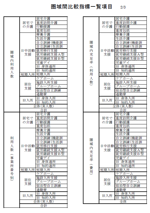 出力見本