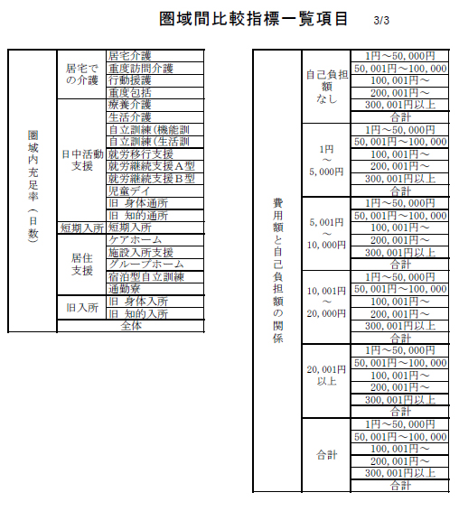 出力見本