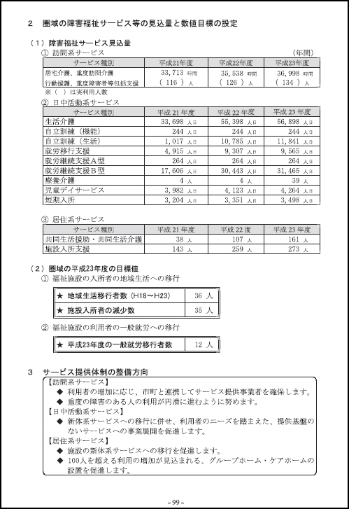 岩国圏域レポート２