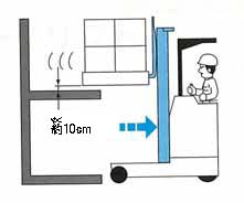 パレットをパレット台より約10cmリフトさせているイラスト