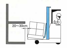 パレットの先端が20～30cm手前で一旦停止しているイラスト