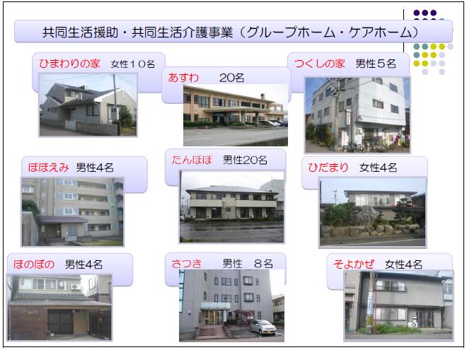 共同生活援助・共同生活介護事業（グループホーム・ケアホーム）