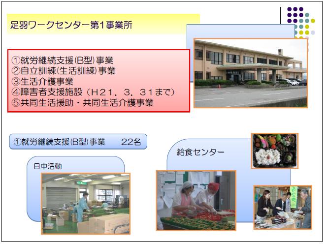 足羽ワークセンター第1事業所：就労継続支援（Ｂ型）事業