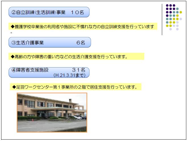 足羽ワークセンター第1事業所：自立訓練（生活訓練）事業
