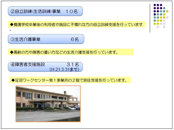 足羽ワークセンター第1事業所：自立訓練（生活訓練）事業