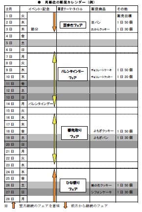 月単位の販促カレンダー