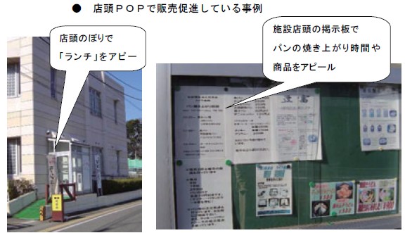 店頭ＰＯＰで販売促進している事例