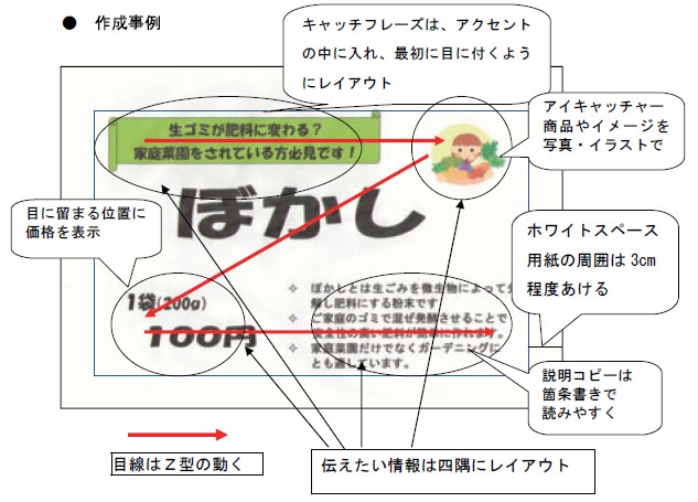 作成事例