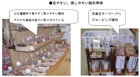 見やすい、探しやすい陳列事例