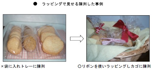ラッピングで見せる陳列した事例